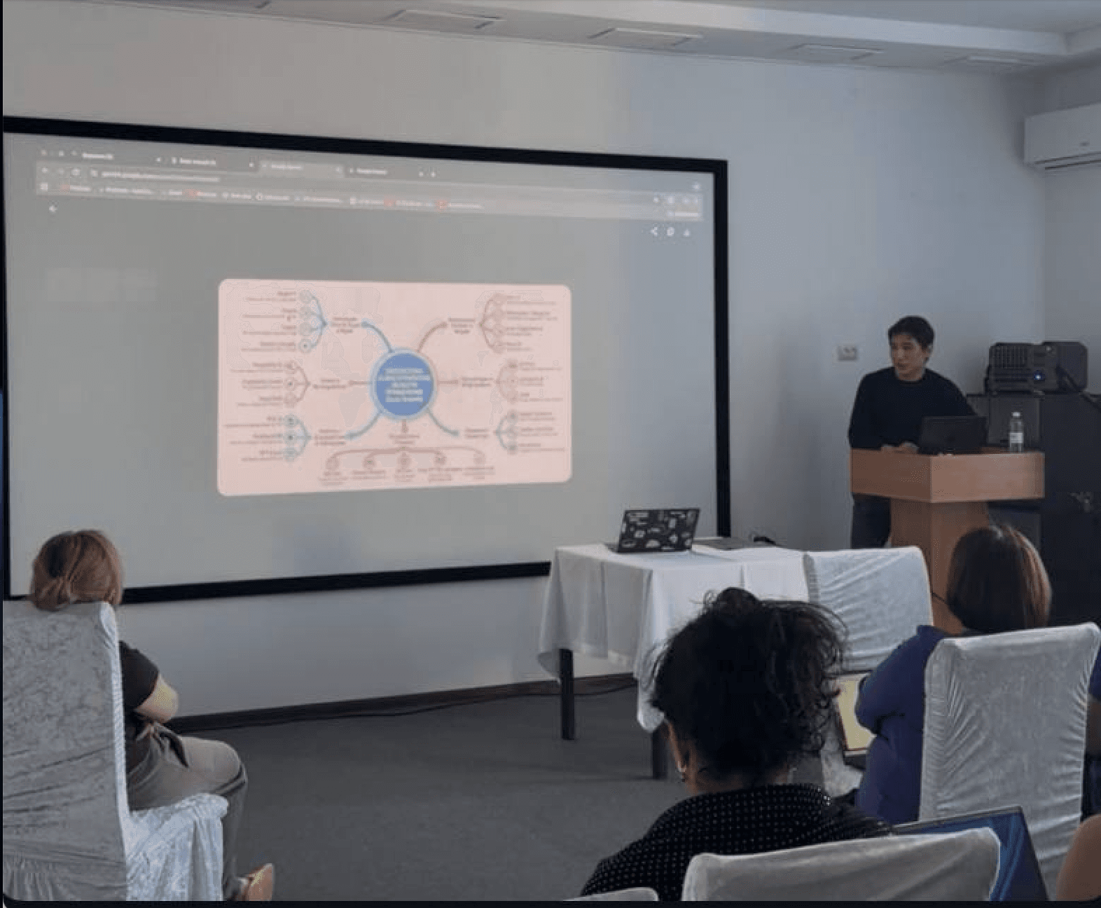 Презентация AI-решений